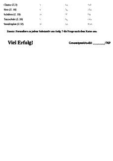 Vorschau Seite 4