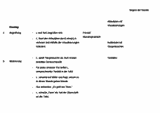 Vorschau Seite 2